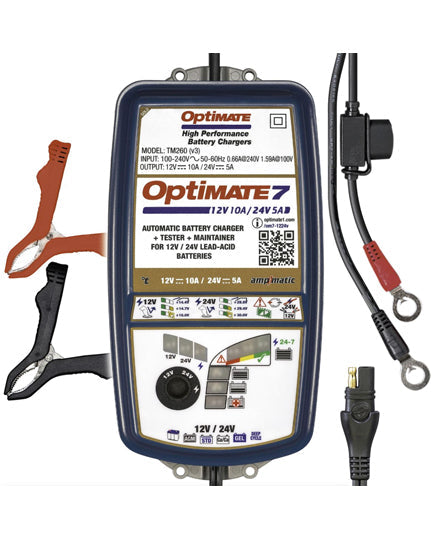 Optimate (All Products)