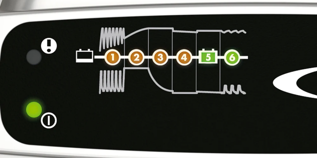 CTEK XS 0.8 Battery Charger