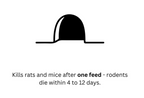 Coopers Rat & Mouse Wax Blocks - 85g - 2 Pack