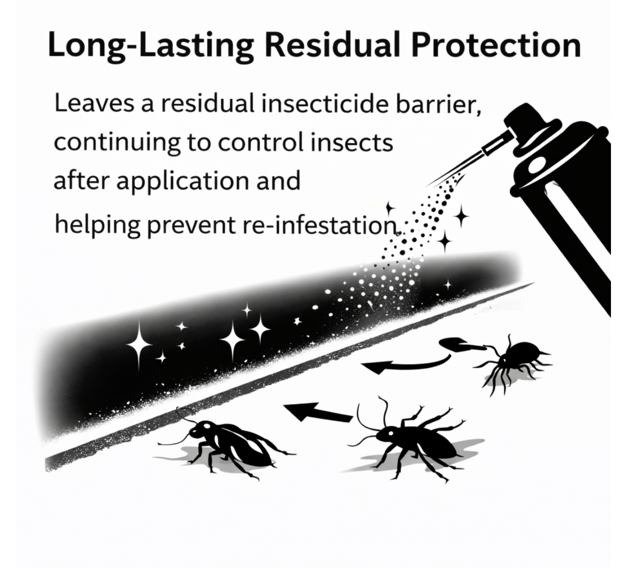 Coopers Ultrakill All Purpose Aerosol 325ml Crack and Surface Insecticide Spray