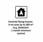 Coopers Cockroach Combo