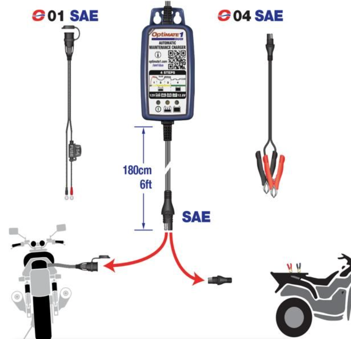 OptiMate TM-402-D 1 DUO BRONZE series motorcycle battery charger & maintainer