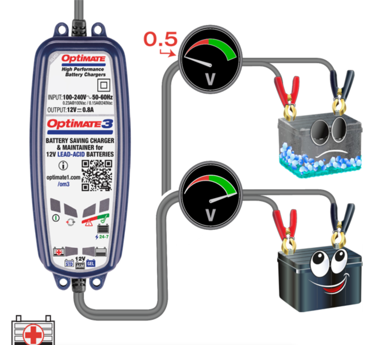 OptiMate 3 TM 430 Desulphating Charger Maintainer Tester for 12 V Batteries