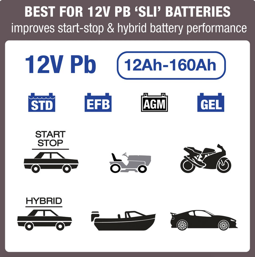 OptiMate 5 Start-Stop TM 220 BRONZE series battery charger, tester & maintainer