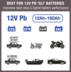 OptiMate 5 Start-Stop TM 220 BRONZE series battery charger, tester & maintainer