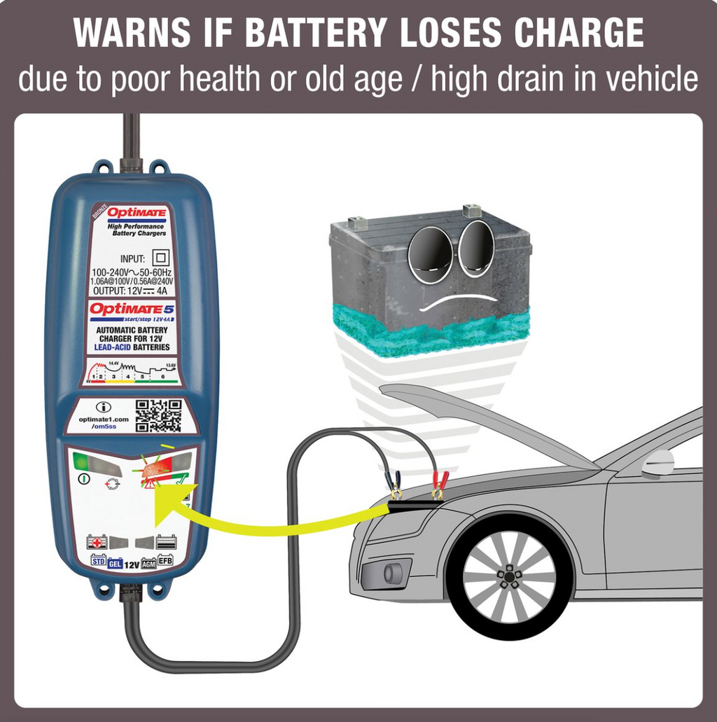 OptiMate 5 Start-Stop TM 220 BRONZE series battery charger, tester & maintainer