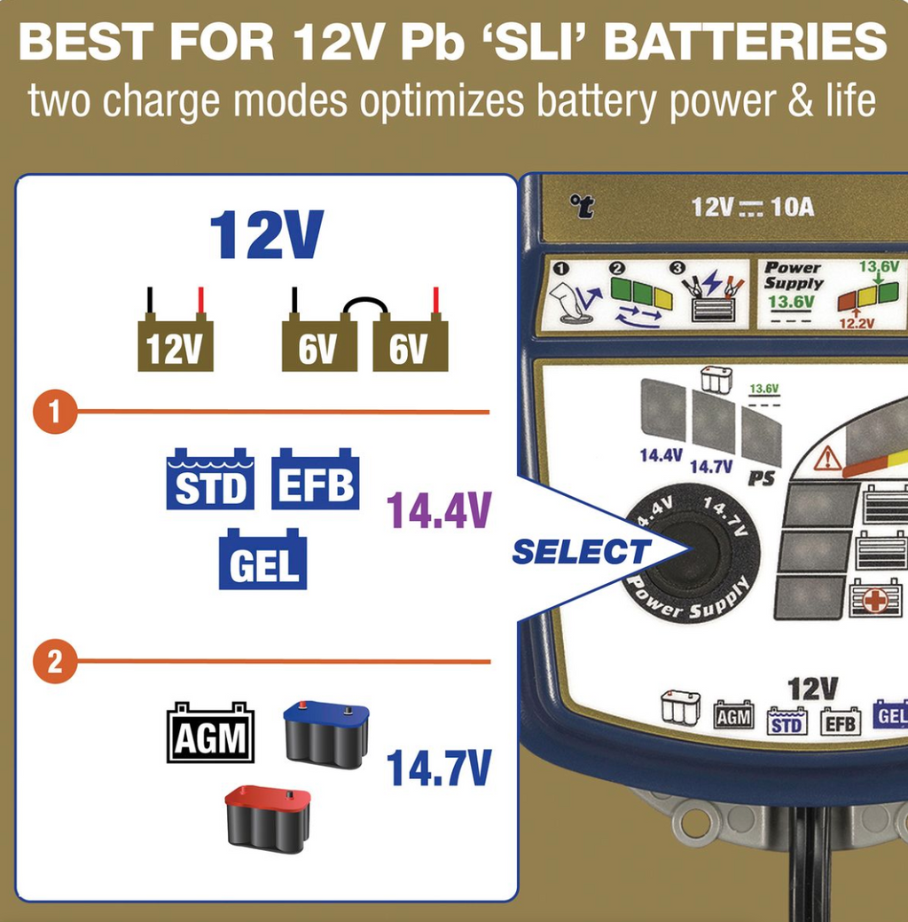 OptiMate 7 Select v3 TM250 Select GOLD series battery saver, charger, tester & maintainer