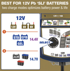 OptiMate 7 Select v3 TM250 Select GOLD series battery saver, charger, tester & maintainer