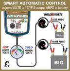 OptiMate 7 Select v3 TM250 Select GOLD series battery saver, charger, tester & maintainer