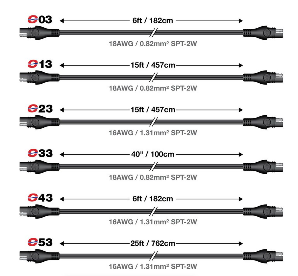 OptiMate CABLE O-03 Extention Lead, 180 cm, 5 Amp