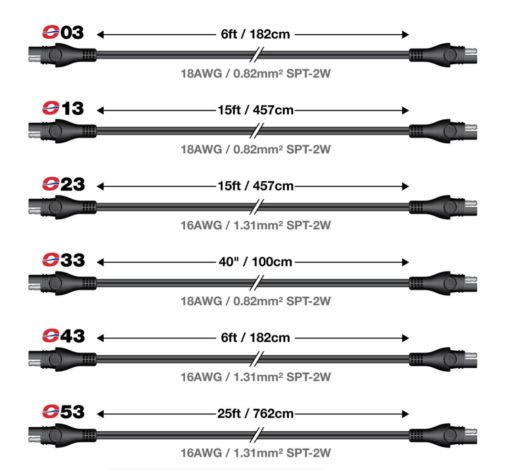 OptiMate CABLE O-33 100cm Extender Cable, 5 Amp