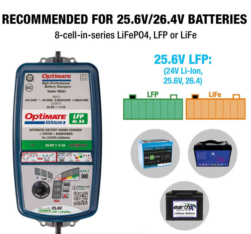 OptiMate TM280 Lithium 8s 5A Sealed battery saving charger & maintainer