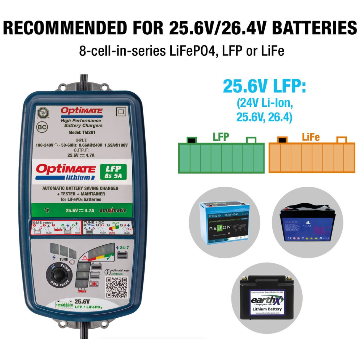 OptiMate TM280 Lithium 8s 5A Sealed battery saving charger & maintainer