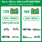 OptiMate TM 270 Lithium LFP SELECT v2 LITHIUM series - Lithium Battery charger