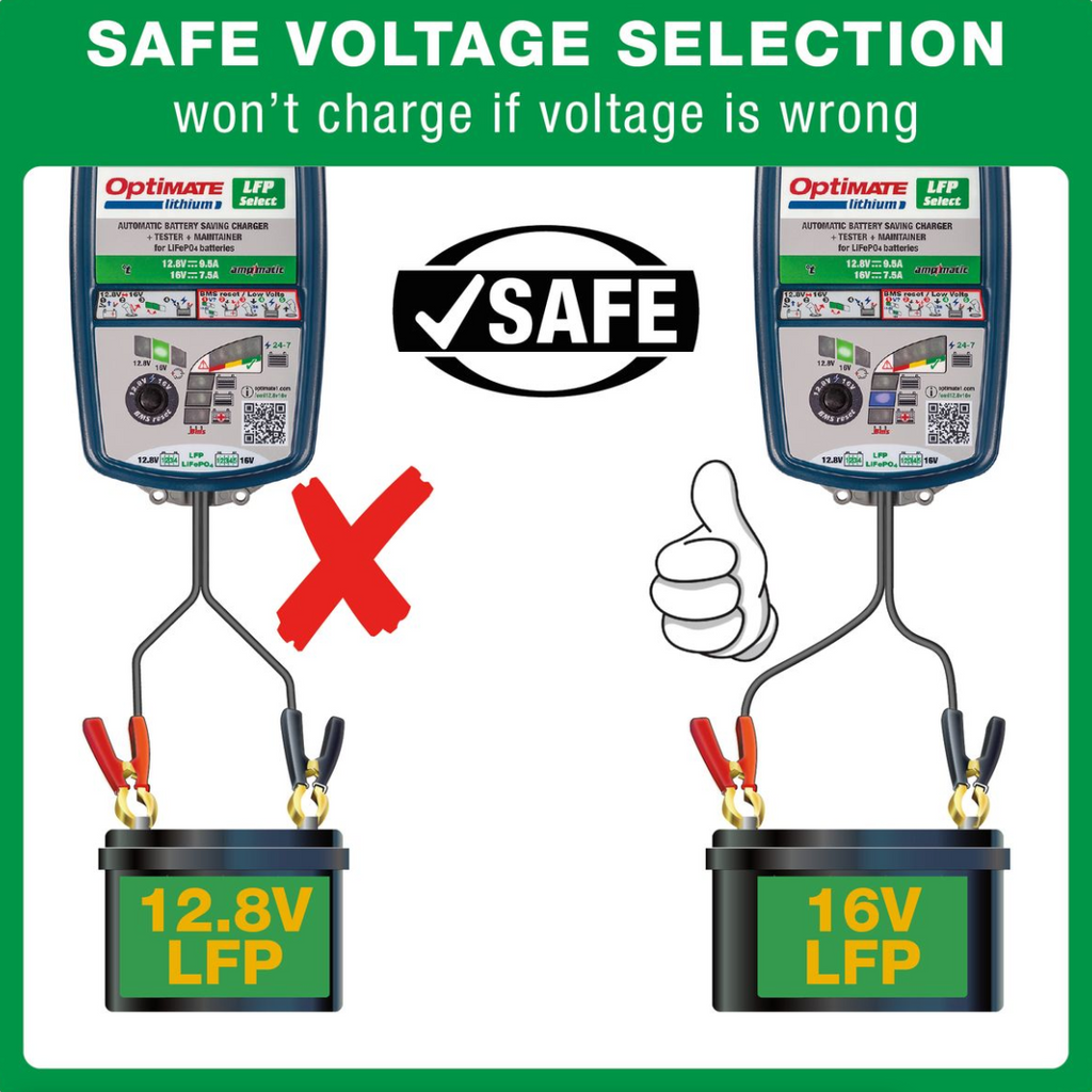 OptiMate TM 270 Lithium LFP SELECT v2 LITHIUM series - Lithium Battery charger