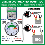 OptiMate TM 270 Lithium LFP SELECT v2 LITHIUM series - Lithium Battery charger