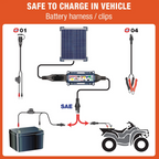 OptiMate TM522-D2 Solar DUO 20W: OFF-GRID Series Battery Charger & Maintainer
