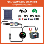 OptiMate TM522-D2 Solar DUO 20W: OFF-GRID Series Battery Charger & Maintainer