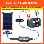 OptiMate TM522-D4 Solar DUO 40W: OFF-GRID Series Battery Charger & Maintainer