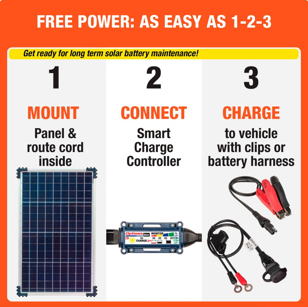OptiMate TM522-D4 Solar DUO 40W: OFF-GRID Series Battery Charger & Maintainer