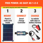 OptiMate TM522-D4 Solar DUO 40W: OFF-GRID Series Battery Charger & Maintainer