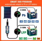 OptiMate TM522-D4 Solar DUO 40W: OFF-GRID Series Battery Charger & Maintainer