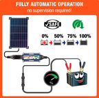 OptiMate TM522-D4 Solar DUO 40W: OFF-GRID Series Battery Charger & Maintainer