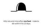 Coopers Ultrakil Rat & Mouse Wax Blocks - Rodenticide 500g